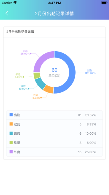 北晨云办公截图3