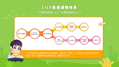 LILY英语网校截图1