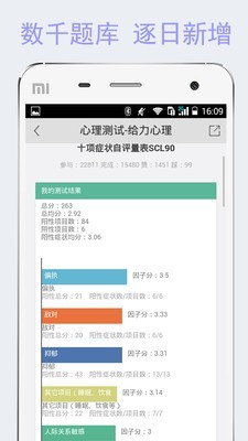 免费心理测试免费截图3