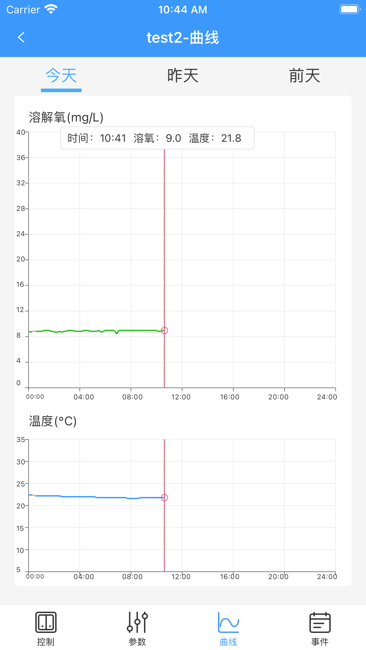 渔工物联截图3