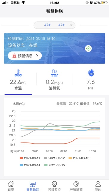 太二农业加州鲈溯源截图2