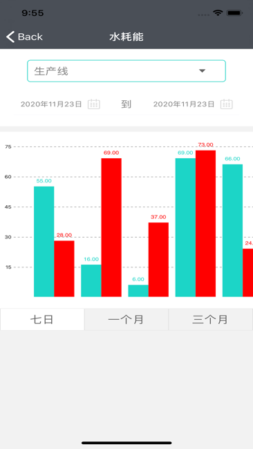 多彩能源截图2