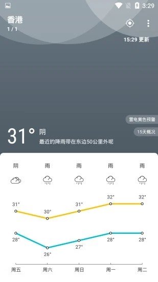 天气佳天气截图2