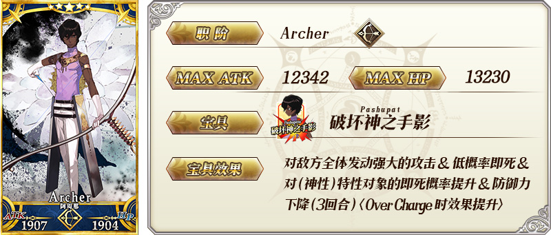 FGO2.4预热卡池怎么样