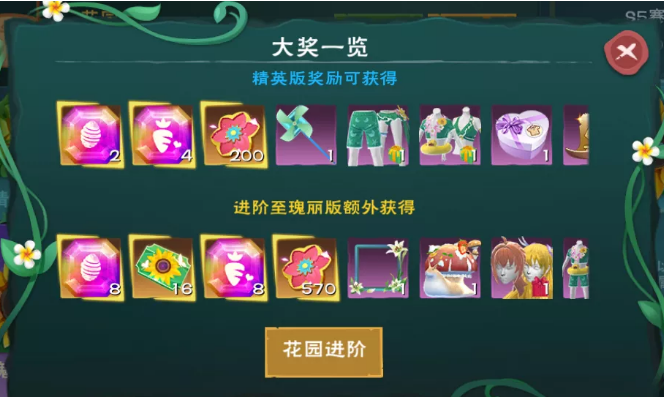 创造与魔法第五期贝雅花园奖励有哪些