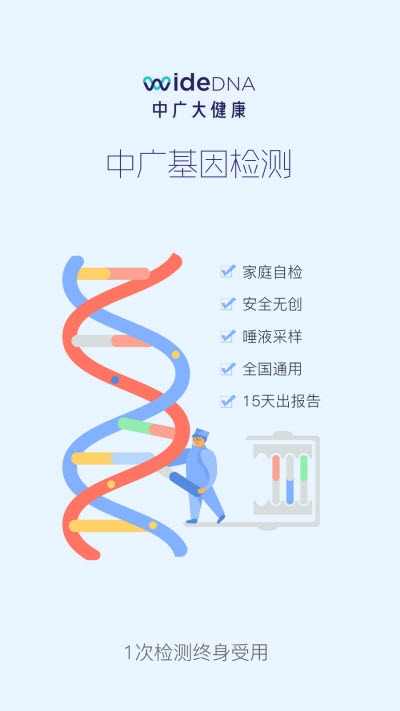 中广大健康截图1