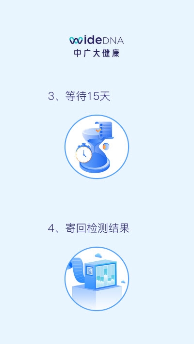 中广大健康截图3