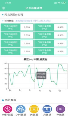 汇监环境Pro截图3