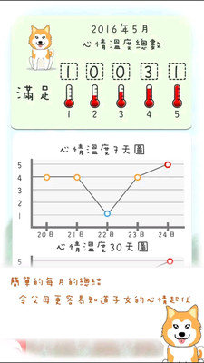 mooda官方版