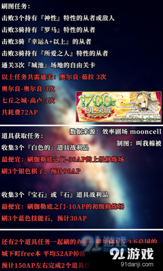 FGO1700wDL限时任务怎么刷