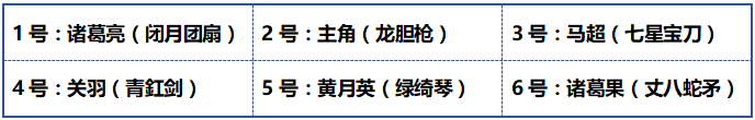 少年三国志2诸葛果换谁