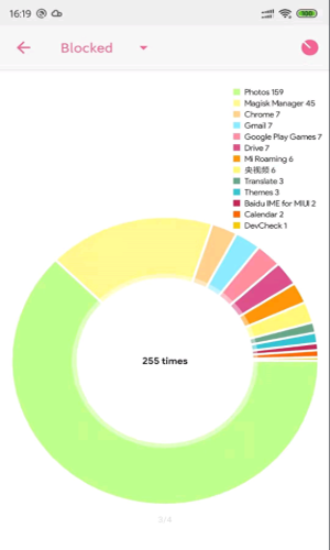 Thanox手机版截图3