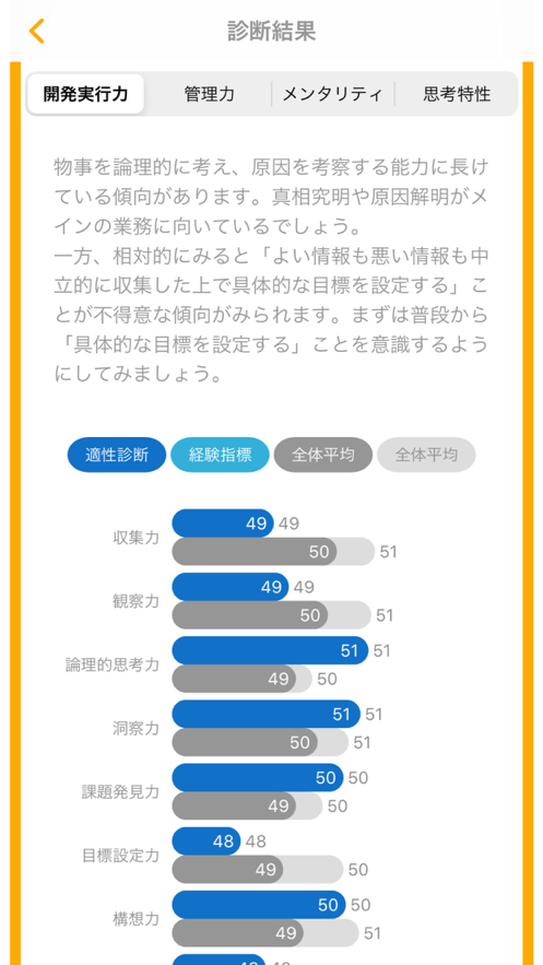 halooNAVI适职诊断截图7