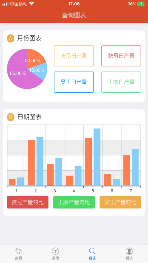 支点电子工票截图3