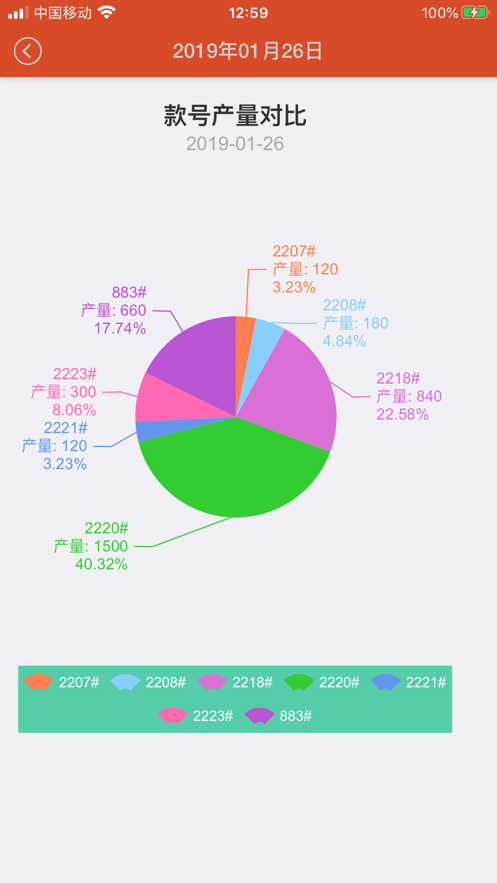 支点电子工票截图7