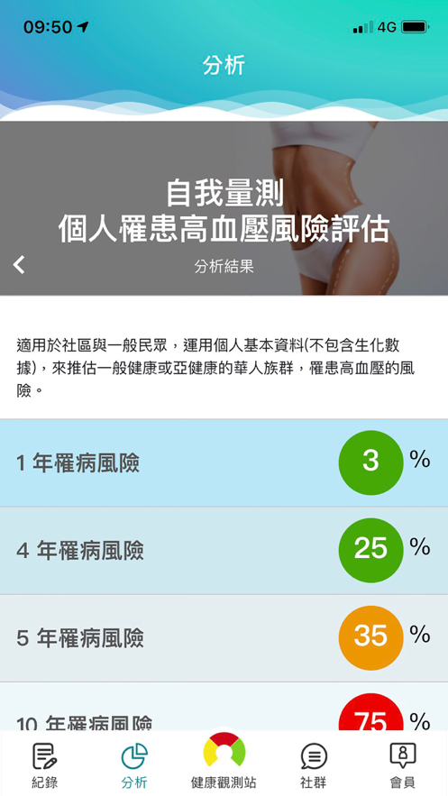 是方i健康截图5