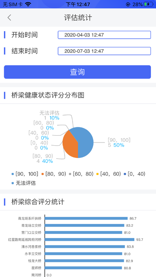 集群桥梁监测截图1