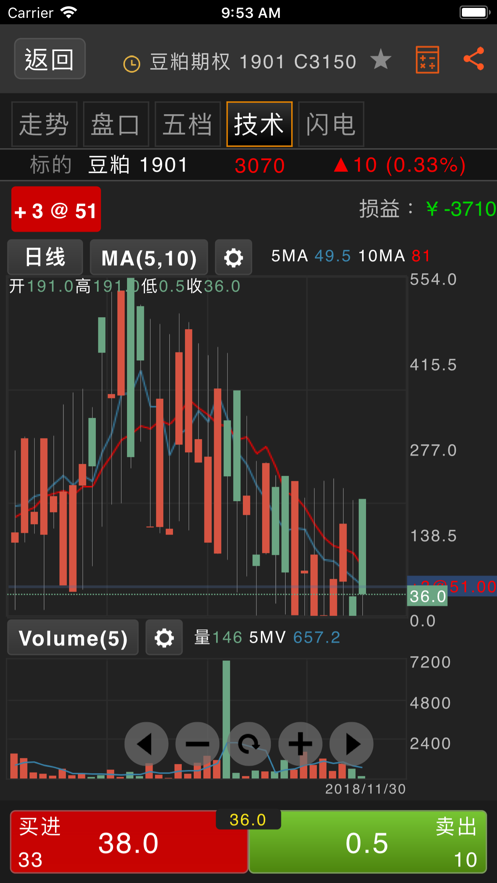 瑞达期货咏春go截图5