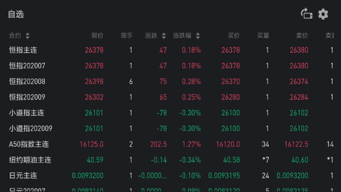 群益SmartTrader截图3