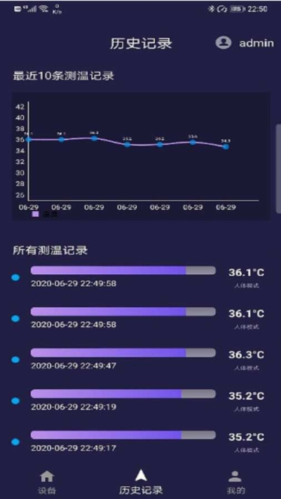 iT-thermometer蓝牙测温模块截图3