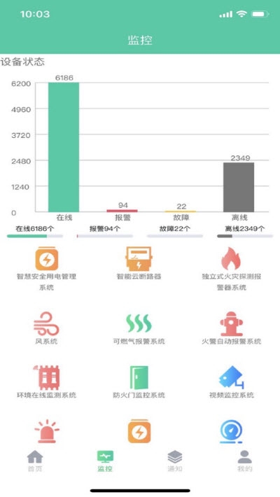 智途物联网截图1