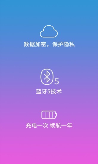 CareGo心随截图5