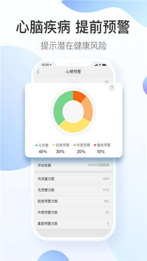 澔医健康运动卫士截图2