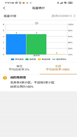 小宝巡查Pro截图4