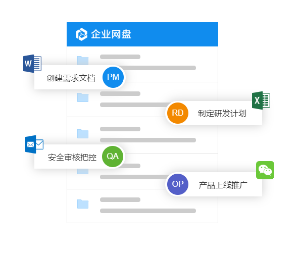 Edisk企业网盘截图2