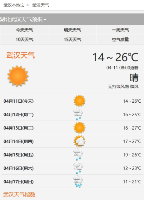 武汉本地宝截图3