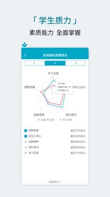 学程截图5