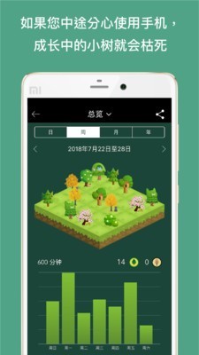 Forest截图2