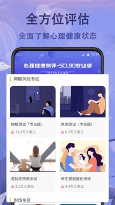 抑郁症心理测试截图2