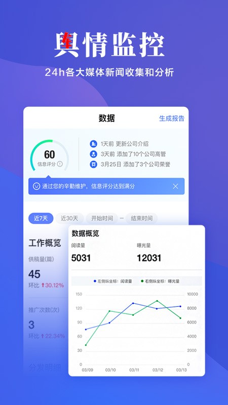 乐居号企业版截图4