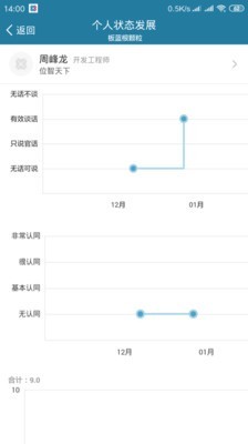 i到位截图2