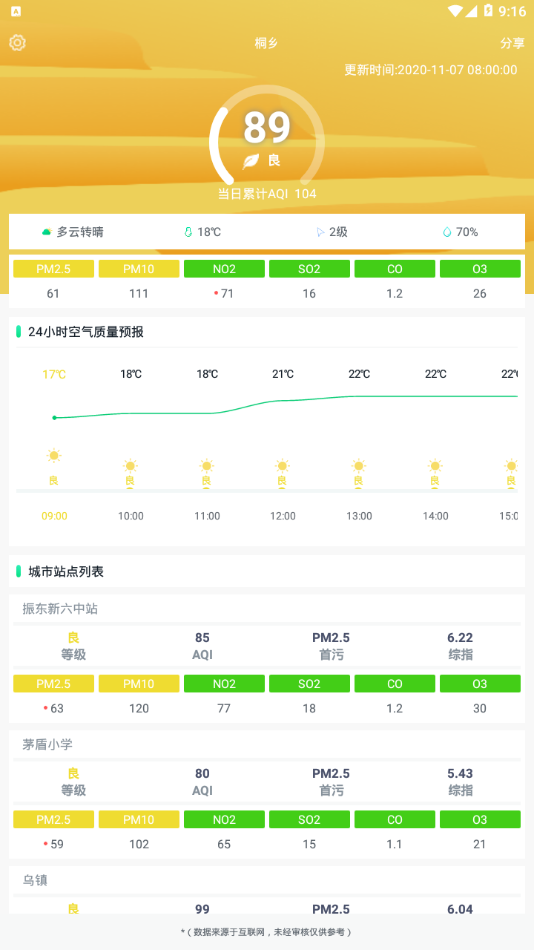 桐乡空气质量截图1