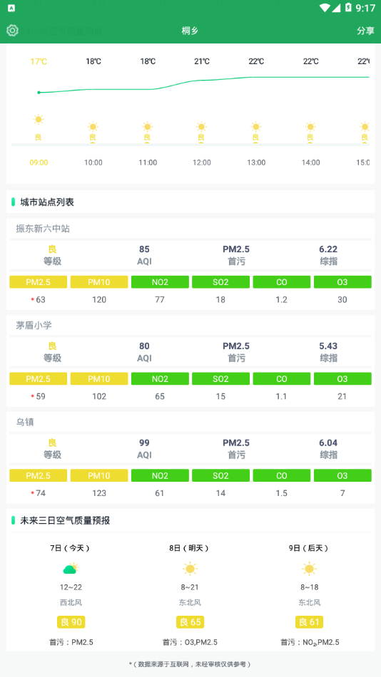 桐乡空气质量截图3