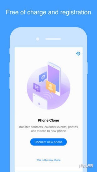 Phone Clone截图2