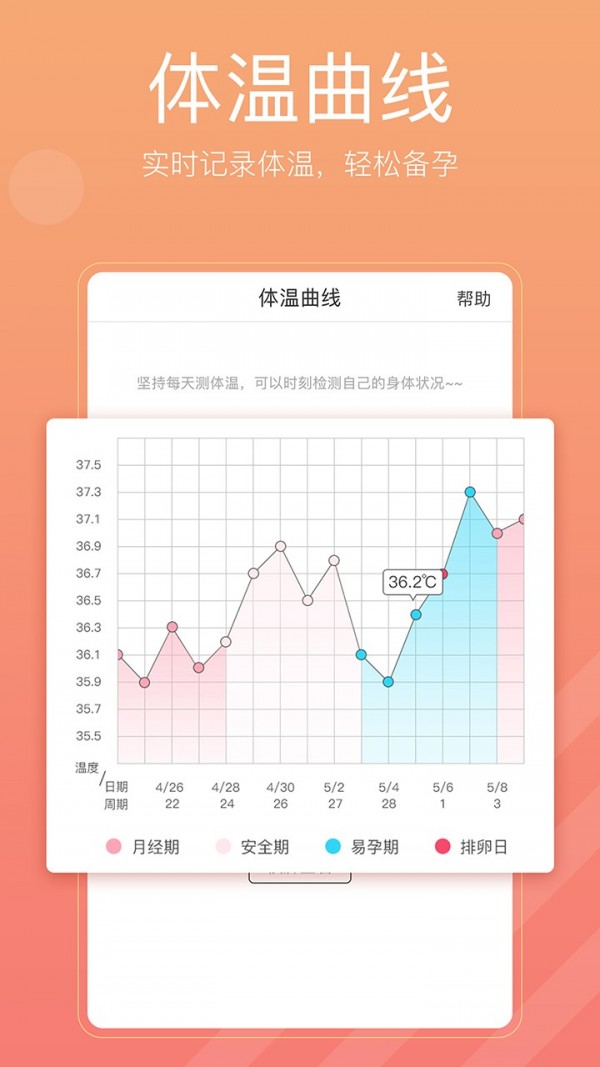 备孕怀孕管家截图2