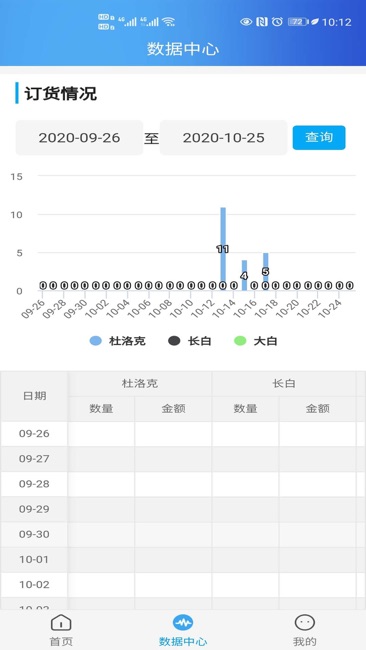 祥欣猪精截图2