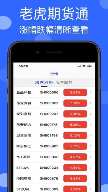 老虎期货通截图2