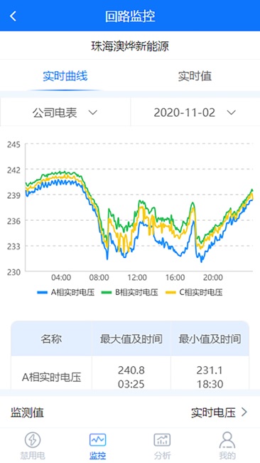 澳烨慧用电截图2