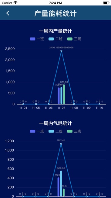 KEDA窑炉截图1