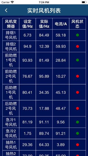 KEDA窑炉截图2