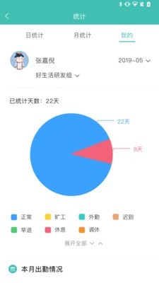 好生活管家截图2