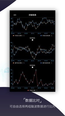 基础检测截图5