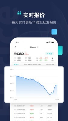 分毫报价截图1