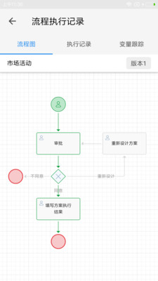 伙伴云表格截图5