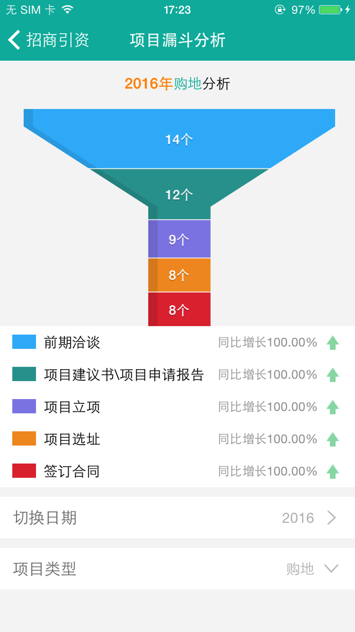 智园通截图4