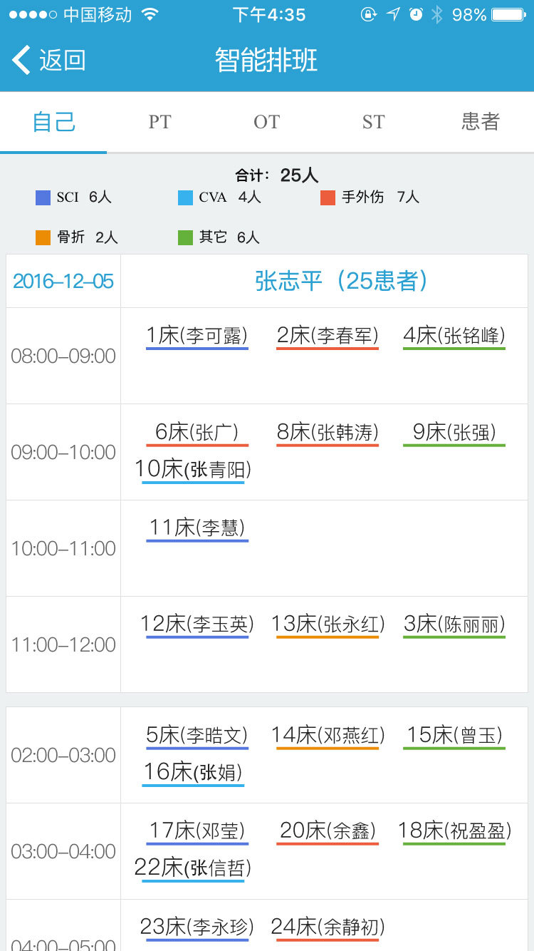 康复快线医务端截图3